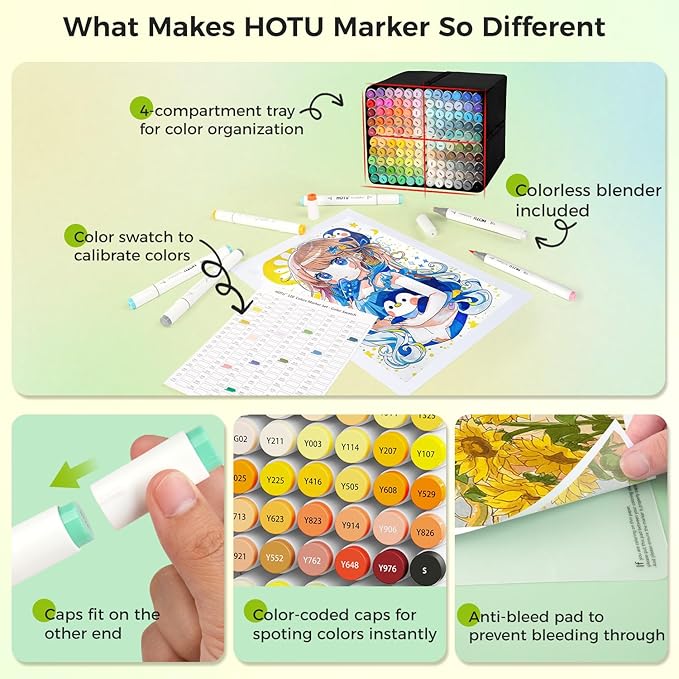 Alcohol Markers Brush Tip-120 Colors Dual Tip Brush & Chisel Art Marker Set - Image 4