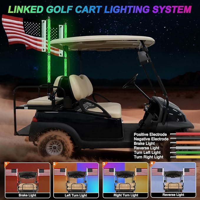 iLSKW 2-Pack 3FT Golf Cart LED Whip Lights Holder, for 1" Square Rails, APP&Remote Control RGB Whips, with Brake Turn Reverse Signal Function, for 36V 48V 72V Golf Carts (Included DC Converter)