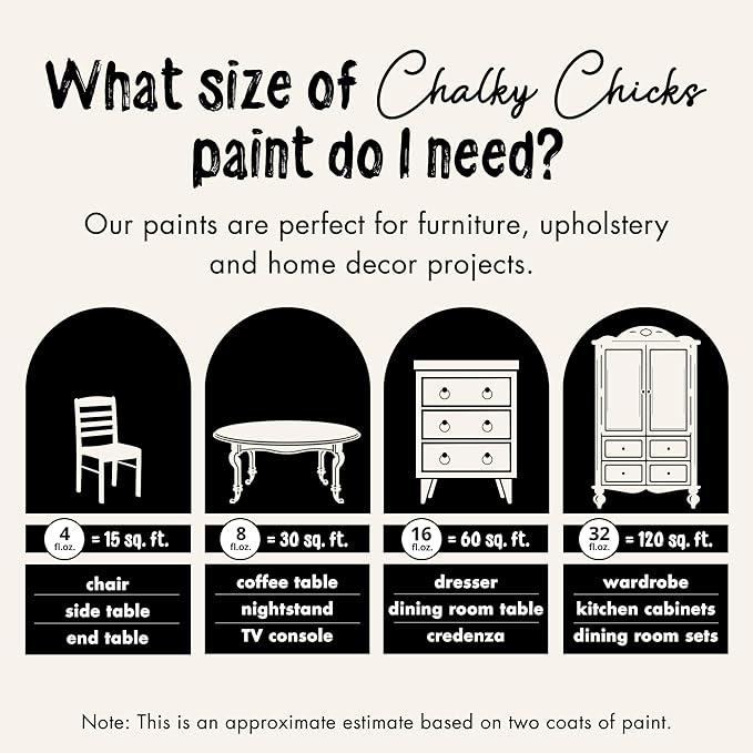 Chalky Chicks All-in-One Chalk Paint - Image 4