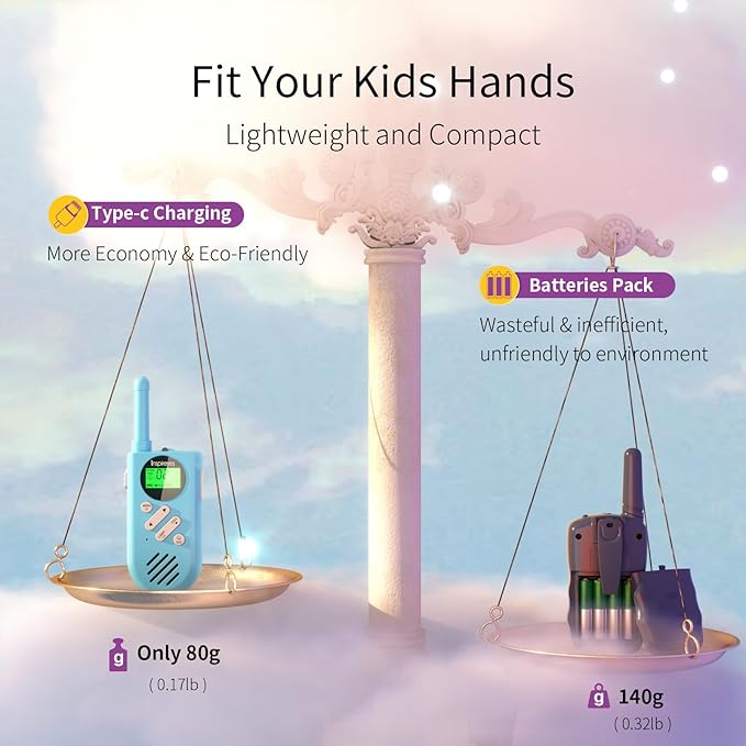 Walkie Talkies for Kids Rechargeable, Toys for Boys and Girls Ages 3-12 - Image 4