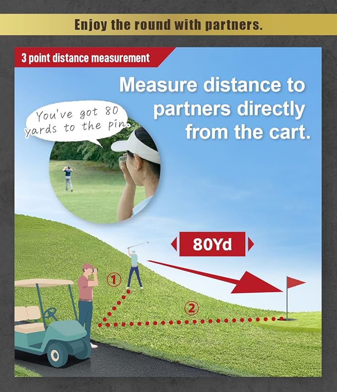 【Co-Developed with one of Japan’s Largest Golf Channels UUUM Golf】 U-CADDY Laser Golf Rangefinder, Pin Lock Vibration, 6.5X Magnification, Slope Switch, Compact Fast Finder