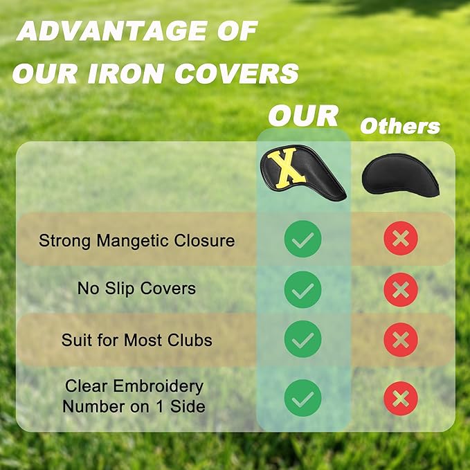 Magnetic Golf Head Covers Wedge Golf Club Headcovers Golf Club Head Covers Fits Most Clubs Gift Set, Travel Protection Accessories