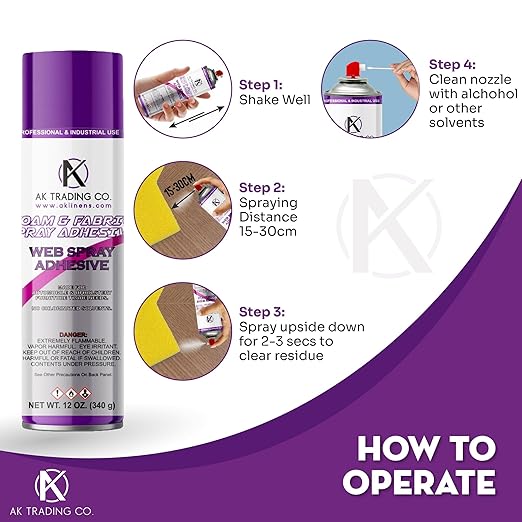AK Trading Professional Quality General Multipurpose Spray Adhesive, 12-Ounce - Image 3