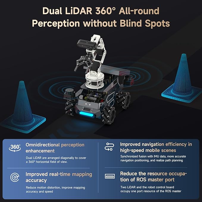 Yahboom ROS2 Robot Kit with Jetson Orin Nano 8GB Super Large AI Model with 6DOF - Image 5