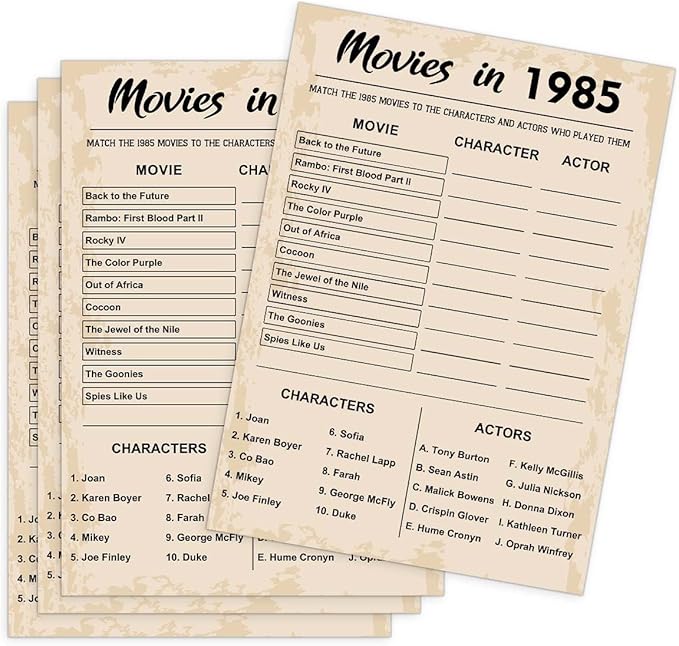 40th Birthday Party Games, Movies in 1985 Games, Birthday Party Supplies by QUPT