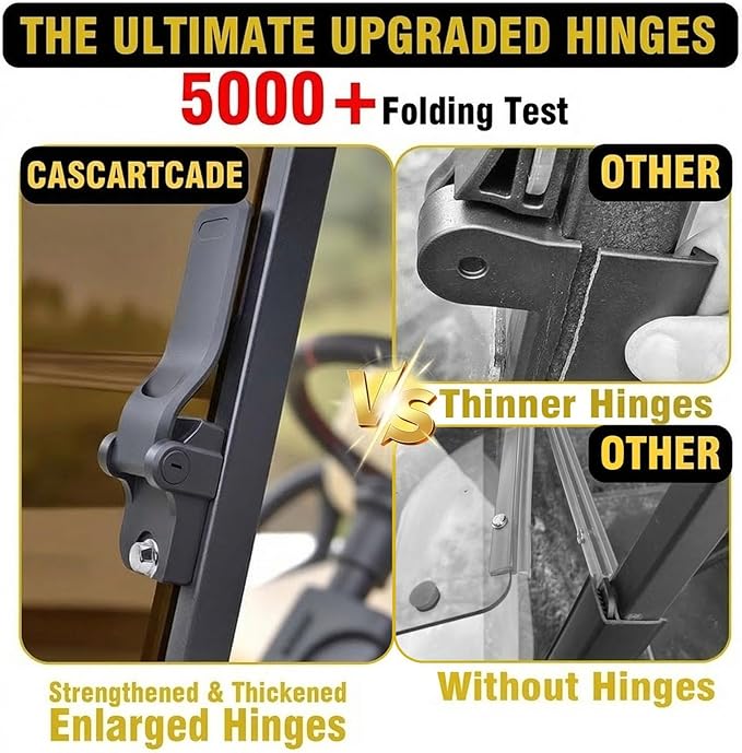 (3rd Gen HINGE) EZGO Golf Cart Windshield, 3/16" (5MM) Thickened PC Ezgo TXT Windshield Replacement Fits 1994 to 2013 Ezgo TXT and Medalist, Heavy Duty Hinge, Foldable, Pre-installed Fits 3/4" Rail