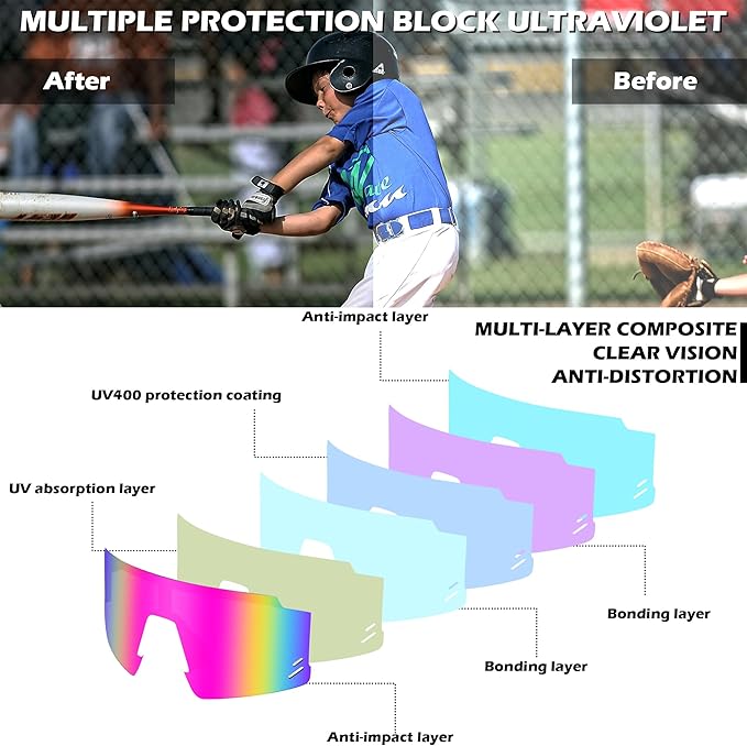 FEISEDY Kids Sunglasses Youth Baseball Sun Glasses, UV400 Sports Teens Cycling Shades for Boys Girls Age 8-16 B0048