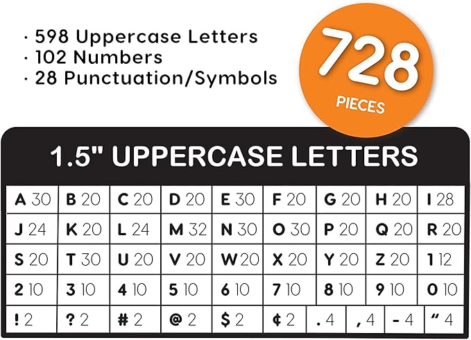 FreshCut Crafts 636 Pcs 1.5 in. Black Bulletin Board Letters & Numbers - Image 7