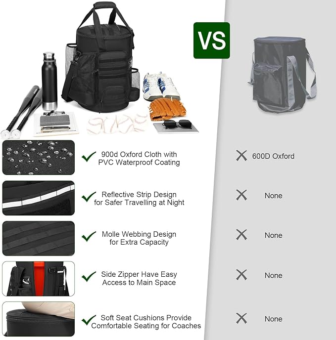 Baseball Bucket Bag Baseball Coaching Accessories Organizer Softball Bucket Bag with Anti-Slip Bottom & Multiple Pockets for Bat, Gloves, Scoreboards