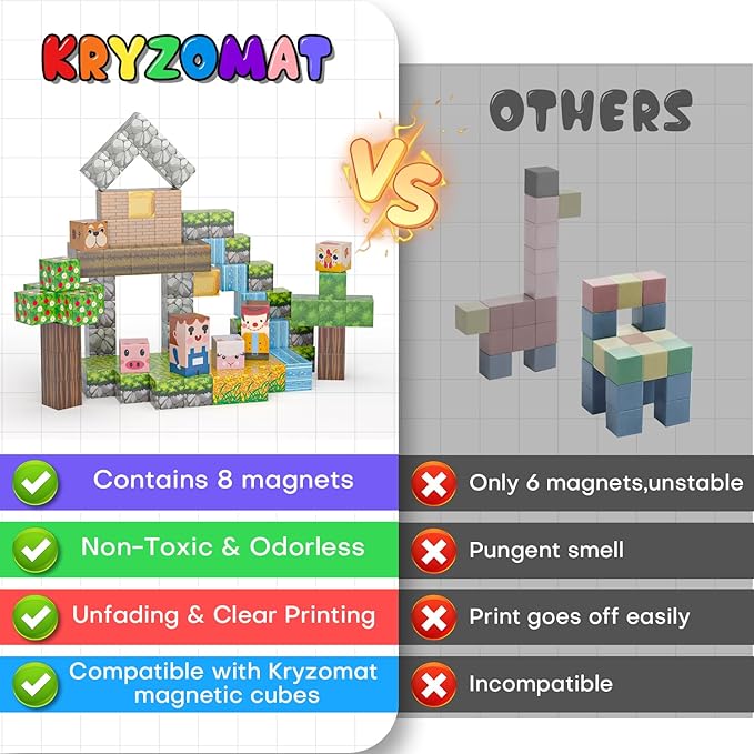 Magnetic Blocks, Magnet Cubes for Kids, STEM Sensory Toys for Toddlers Boys - Image 6