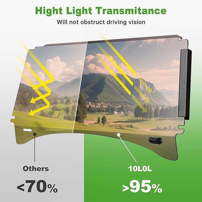10L0L Golf Cart Windshield for Club Car Precedent 2004-Up, Tempo, 2017-Up Onward, Clear/Tinted Fold Down Club Car Windshield Anti-UV Impact Resistant, HD View, 37.5" W X 33.6" H