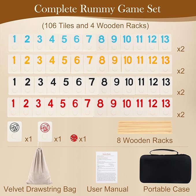 Upgraded 2-4 Players Rummy Game, 106 Melamine Tiles, 4 Wooden Racks, Premium - Image 2