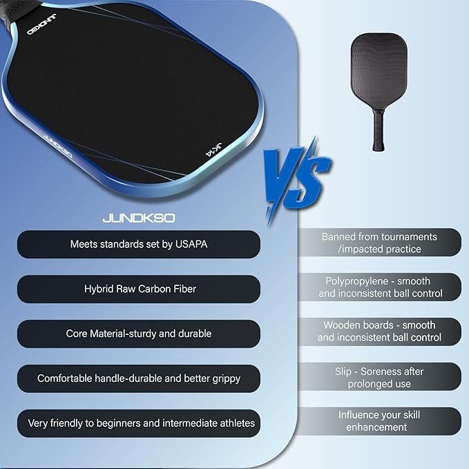 Pickleball Paddles Set of 2 - Image 5