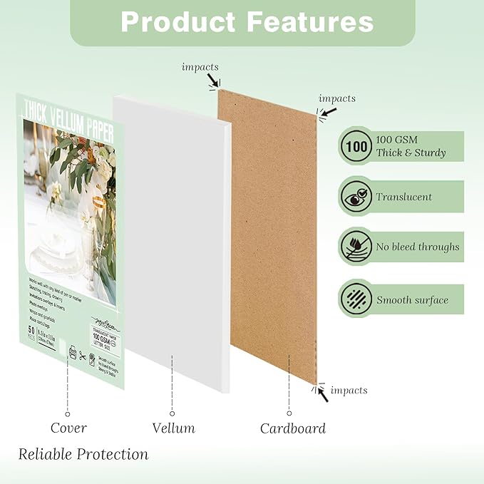 JAGERGREEN Vellum Paper 8.5 x 11 Inches 100GSM 100 Sheets, Thick Translucent - Image 3