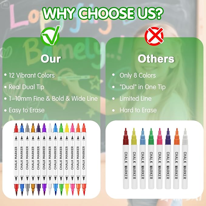 Stocking Stuffers, Liquid Chalk Markers Dual Wide & Fine Tip, 12 Colors Car - Image 2