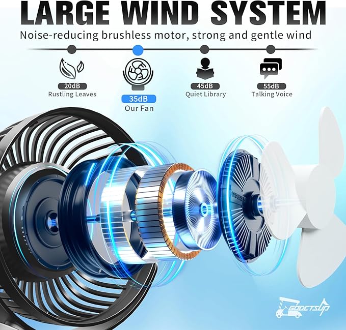 Upgrade Golf Cart Fan Rechargeable with Magnetic Base, Portable 12000mAh Magnetic Fan with 4 Speeds, LED Lantern, Fits Club Car EZGO YAMAHA Golf Cart & Cruise Ship Accessories