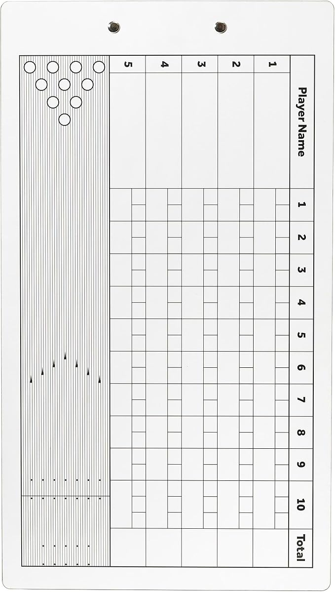 Murray Sporting Goods Dry Erase Coaches Clipboard | Double-Sided Dry Erase White Board