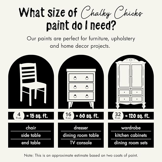Chalky Chicks All-in-One Chalk Paint - Image 4