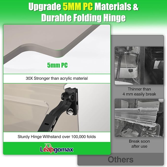5MM Thick Upgrade PC Foldable EZGO RXV Golf Cart Windshield with Heavy Duty Hinges Only Fit for 2008-Up EZGO RXV with 1.25" Struts Rail, Anti-UV Impact Resistant Golf Cart Windshield