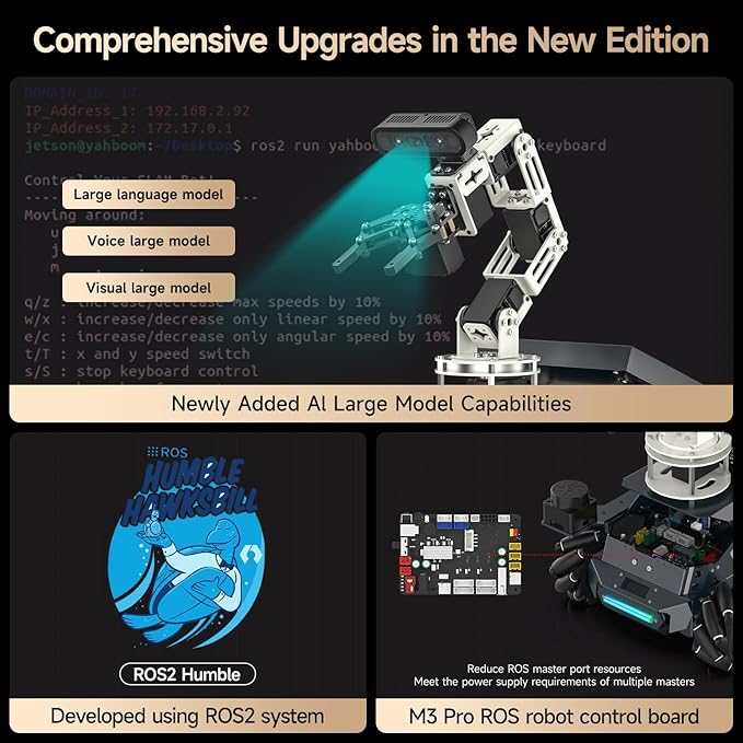 Yahboom ROS2 AI Robot Kit with Jetson Orin NX 8GB Super Large AI Model Supports - Image 3