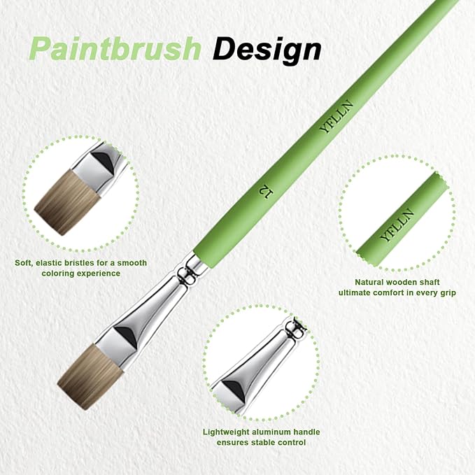 Paint Brush Set, Professional Paint Brushes - Image 2