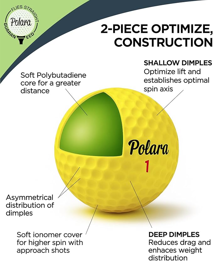 Polara Self-Correcting Golf Balls – High-Performance Golf Balls with Soft Feel, Anti-Slice & Hook Correction, Exceeds USGA Limits, Dimple Design for Maximum Distance, Golf Accessories for Men & Women