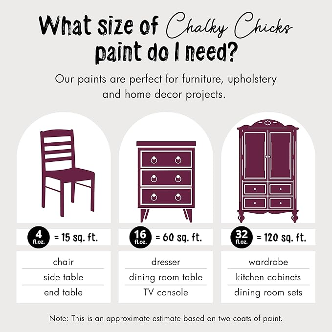 Chalky Chicks All-in-One Chalk Paint - Image 4