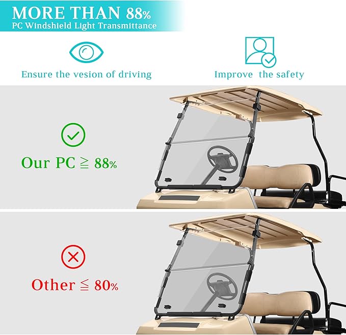 10L0L Foldable Golf Cart Windshield for Club Car DS 1982-2000 (Gas & Electric) - Tinted UV Protection, Impact Resistant Acrylic, Lightweight (Clear)