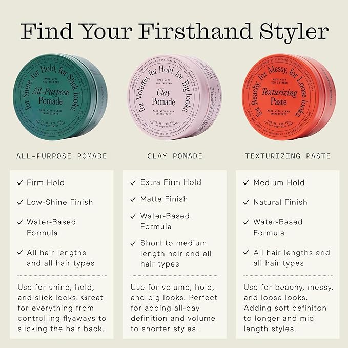 Firsthand Supply All-Purpose Hair Pomade - Image 7