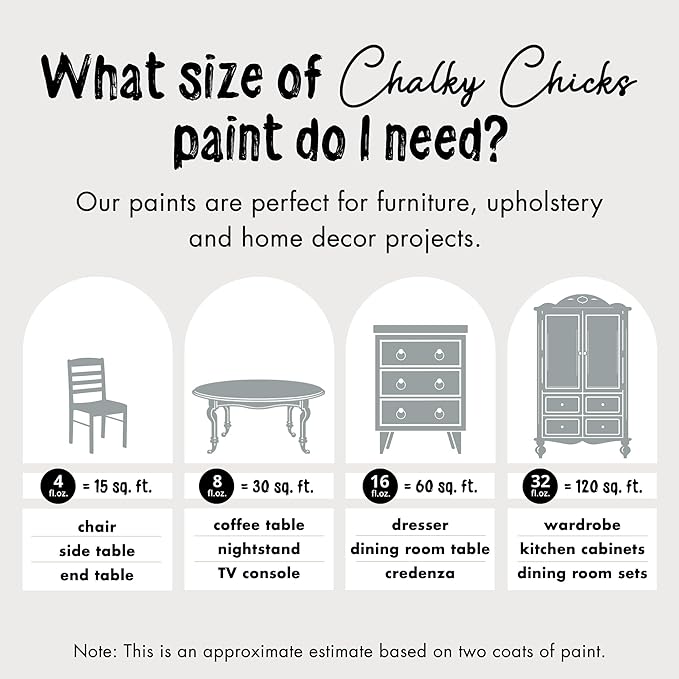 Chalky Chicks All-in-One Chalk Paint - Image 5