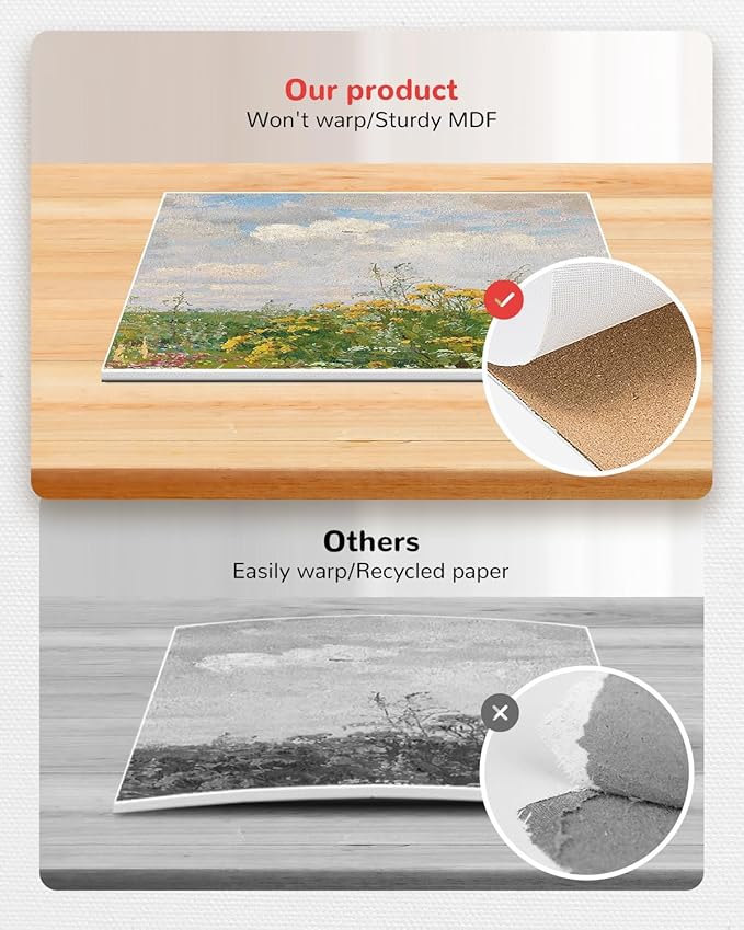 Canvas Boards for Painting 72 Pack, 5x7 Inch Panels, 100% Cotton White Blank - Image 5