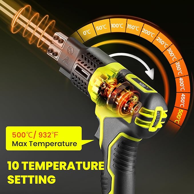 Huanyu Cordless Hot Knife with Temperature Display 100W Max 500℃ 3.0Ah Battery - Image 3