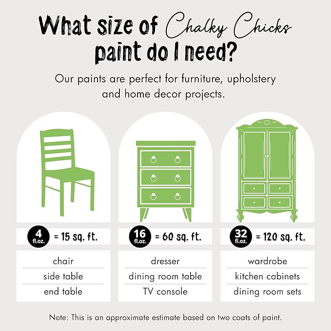 Chalky Chicks All-in-One Chalk Paint - Image 4