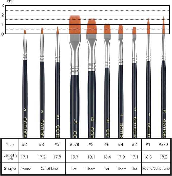 GOTIDEAL Paint Brush Set, Small Nylon Hair Brushes - Image 4