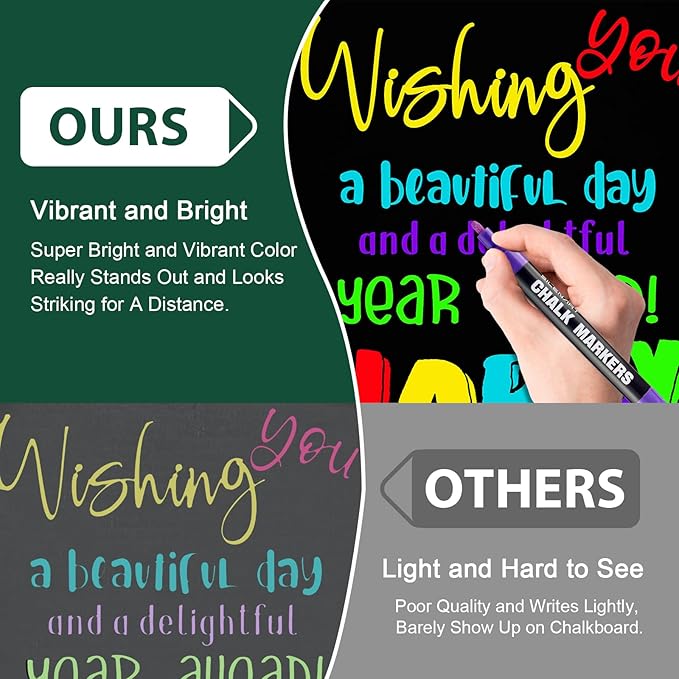 SILENART Chalk Markers for Blackboard, Window Marker for Car Erasable Liquid - Image 3