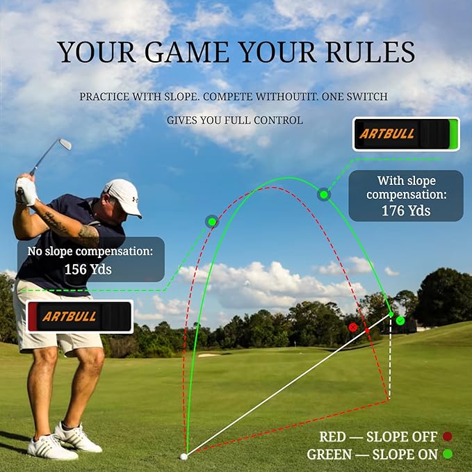 Golf Laser Rangefinder 6X Magnification with Slope Switch Built-in Magnet, Flag Lock Vibration, USB-C Rechargeable