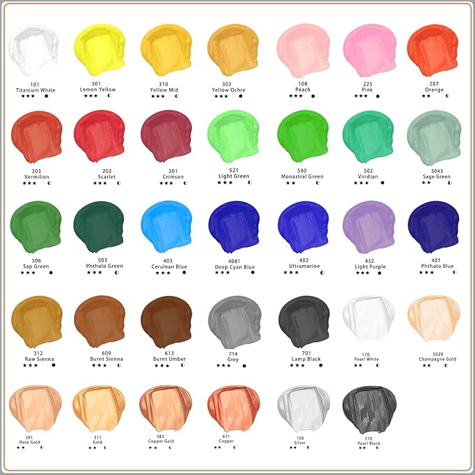 Artecho Green Acrylic Paint, Phthalo Green Paint Tubes, Art Craft Paints - Image 3