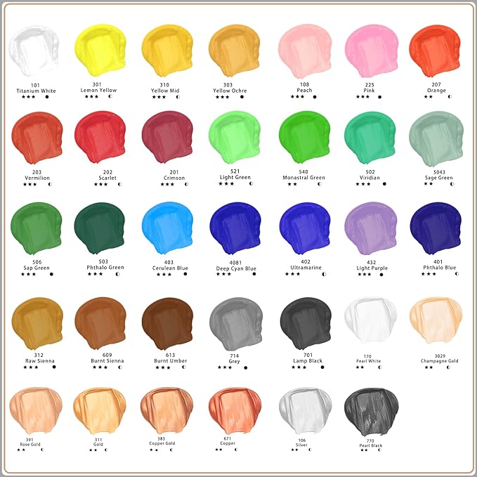 Artecho Yellow Acrylic Paint, Art Craft Paints - Image 3