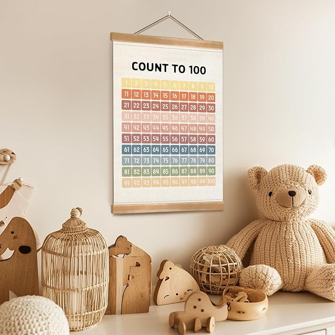 Numbers 1-100 Poster Chart, Number Chart Wall Art Decor, Boho Classroom Decor - Image 6