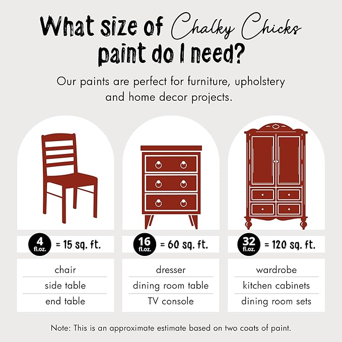 Chalky Chicks All-in-One Chalk Paint - Image 4