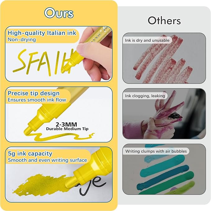 SFAIH Paint Markers Pens - Image 8