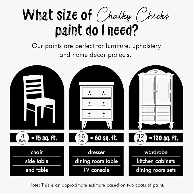 Chalky Chicks All-in-One Chalk Paint - Image 4