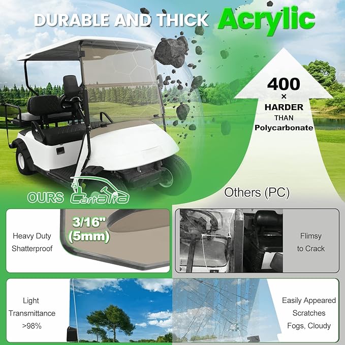 Tinted Golf Cart Windshield 3/16" (5MM) Thicken for 2014-Up EZGO TXT, 41.42" W ×34.64" H, Fits 1"×1" Square Rail Front Foldable Windscreen Glass Shatterproof & Shield UV, Scratch Resistant