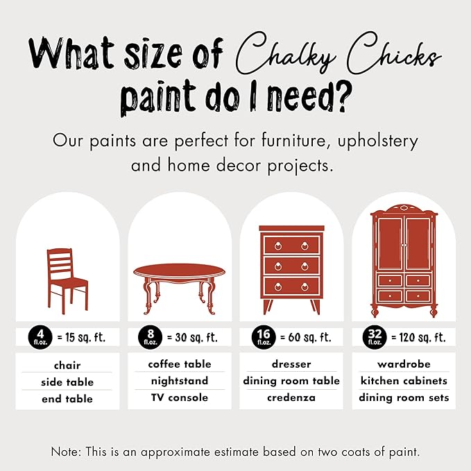 Chalky Chicks All-in-One Chalk Paint - Image 5