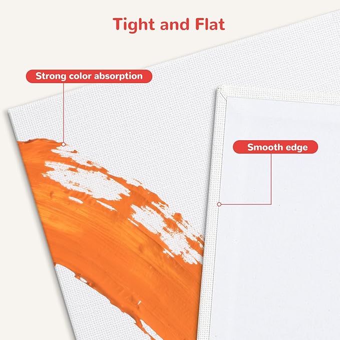 Canvas Boards for Painting 72 Pack 11x14 Inch Canvas Panels, 100% Cotton White - Image 3