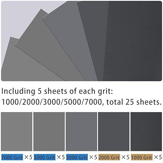25PCS Sandpaper, Wet Dry Sandpaper, High Grit 1000 2000 3000 5000 7000 - Image 3
