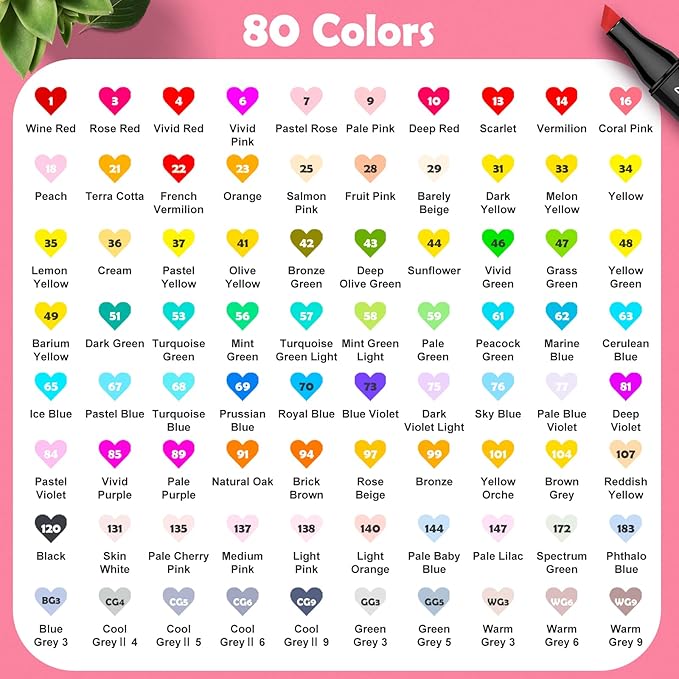 Soucolor Alcohol Markers, 80 Colors Dual Brush Tip Permanent Art Coloring Marker - Image 5