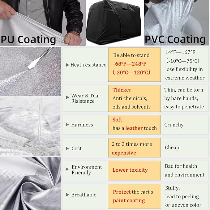 Golf Cart Cover 2/4/6 Passenger, All-Weather Protection Golf Cart Rain Covers, UV Resistant with Windproof Buckle Golf Cart Accessories (Fits for Club Car, for EZGO, for Yamaha)