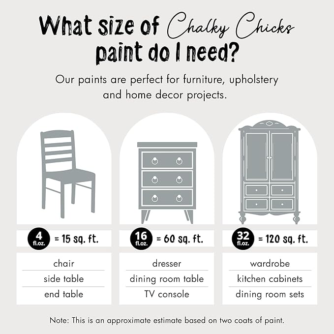Chalky Chicks All-in-One Chalk Paint - Image 5