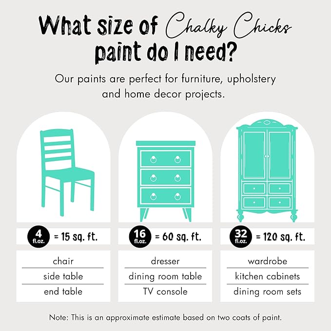 Chalky Chicks All-in-One Chalk Paint - Image 4